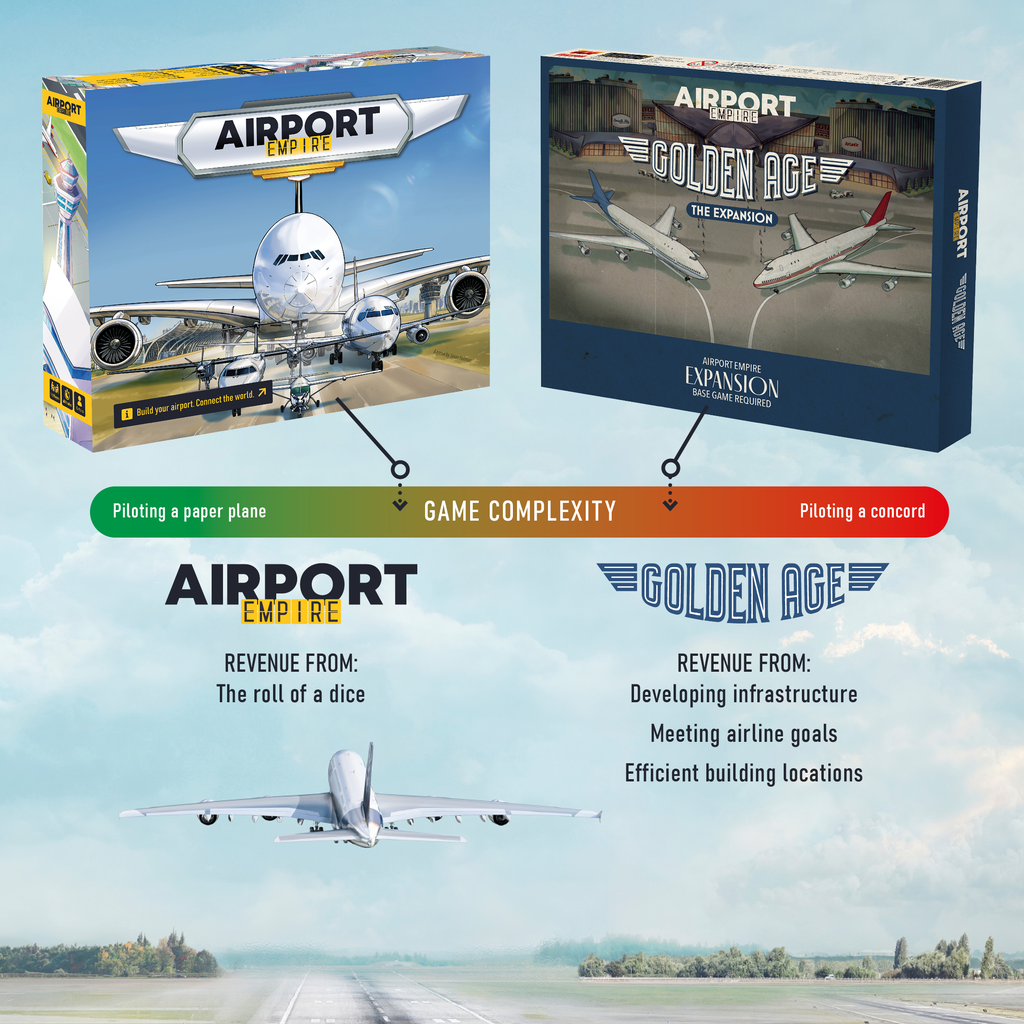 Golden Age - Expansion to Airport Empire