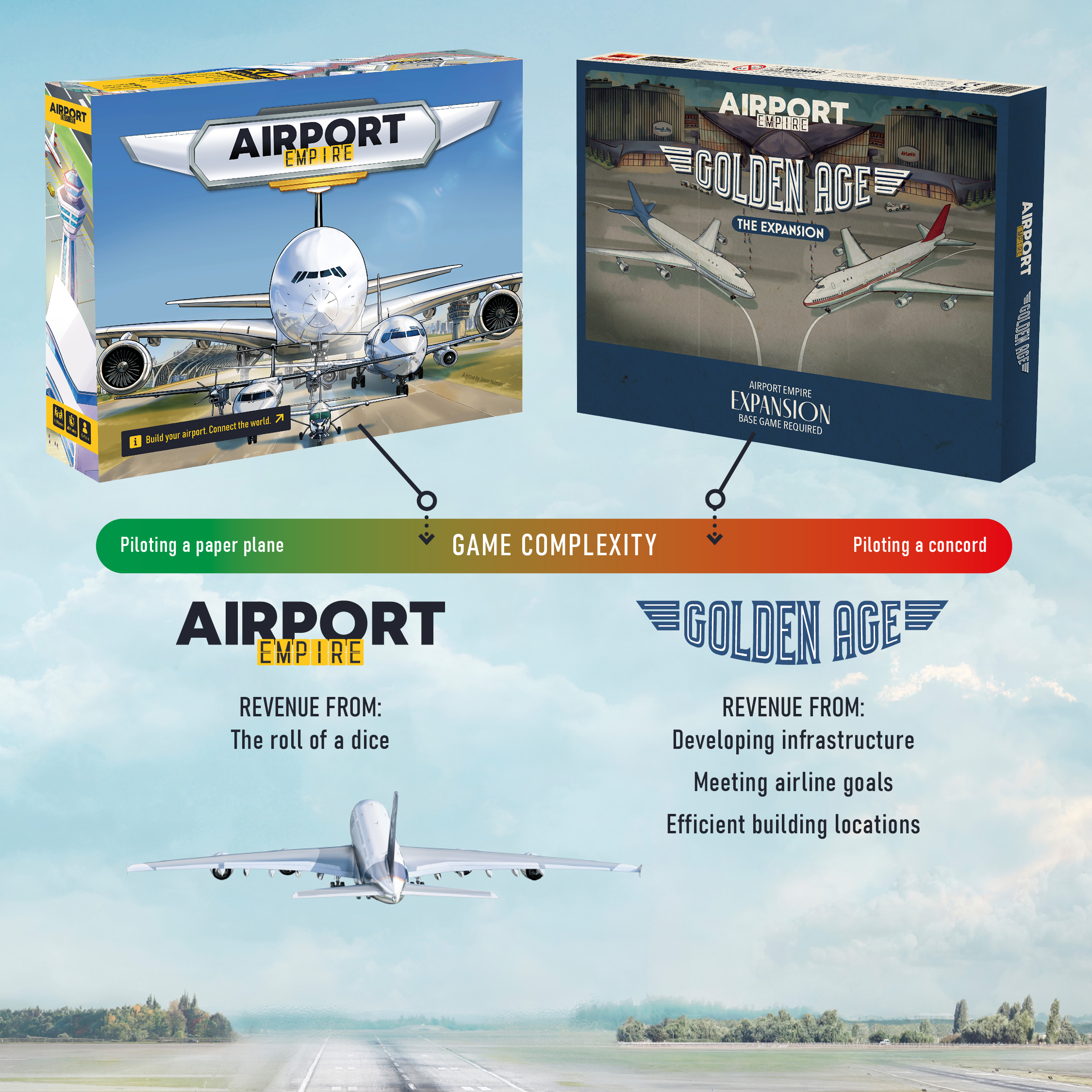 Golden Age - Expansion to Airport Empire
